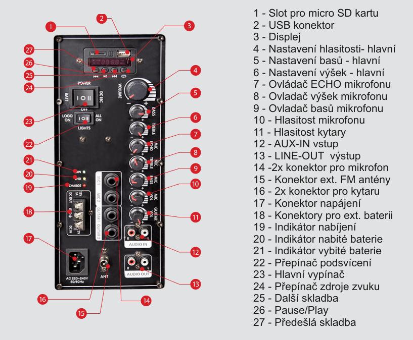 C-Tech Impressio Cappella, all-in-one, 100W