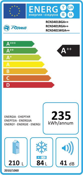 Romo RCN3401RGA++ + Záruka 4 roky