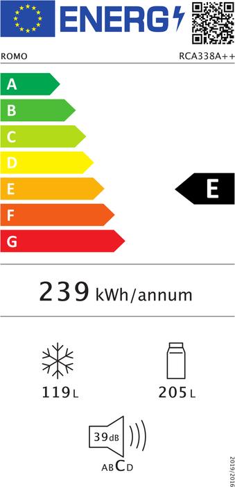 Romo RCA338A++ + záruka 4 roky